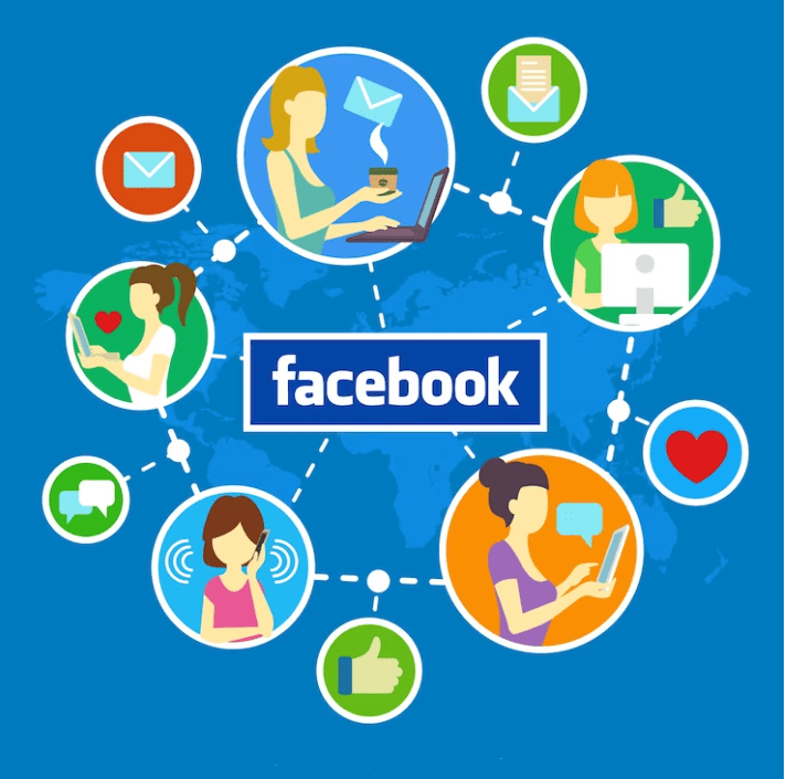 Facebook Marketing Benefits