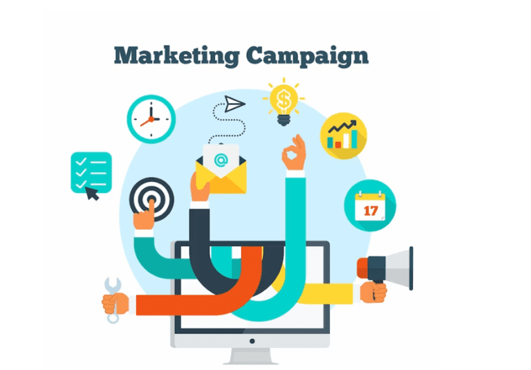 Marketing Campaign Management